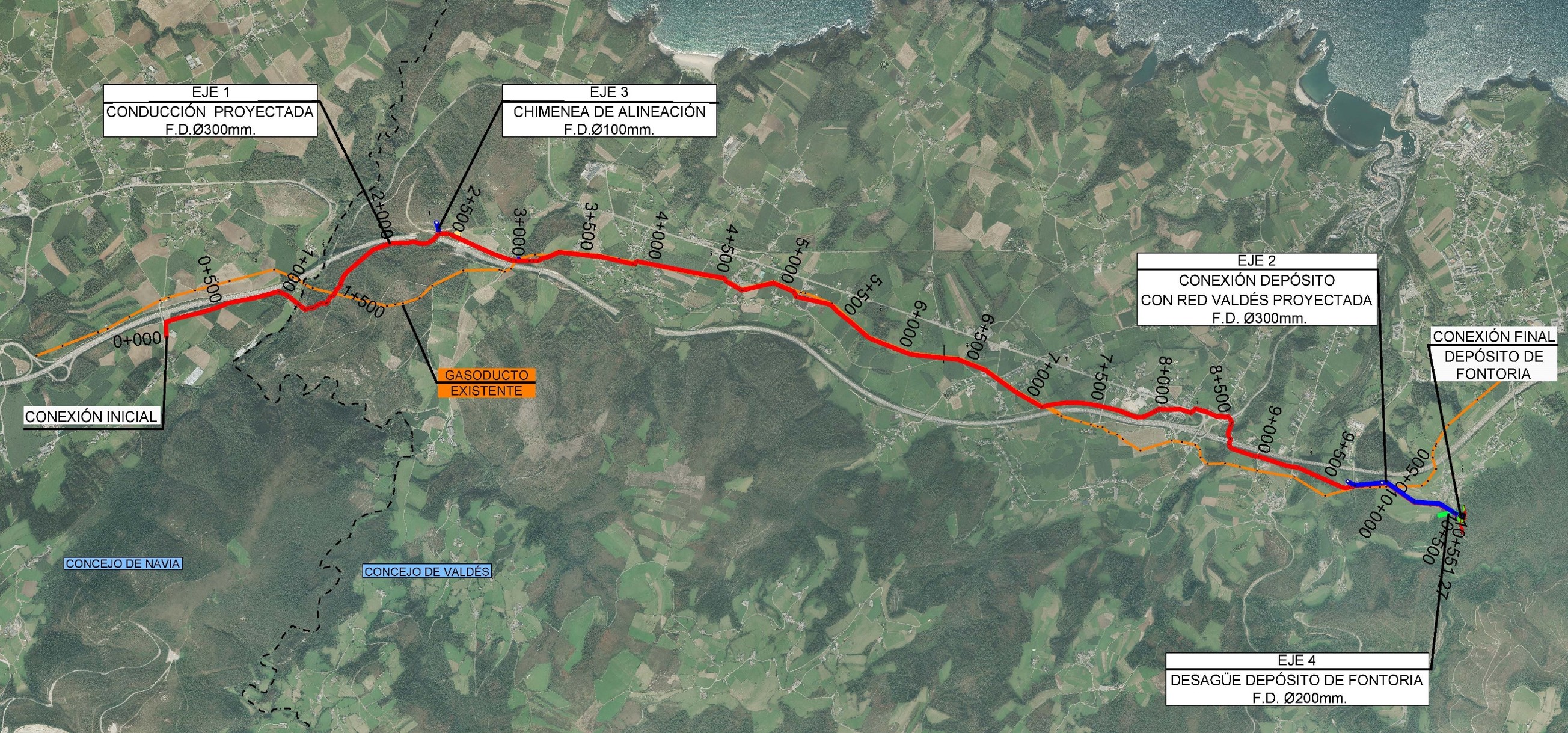 EXTENSIÓN DE LA INFRAESTRUCTURA DEL CONSORCIO DE AGUAS DE ASTURIAS AL T.M. DE VALDÉS